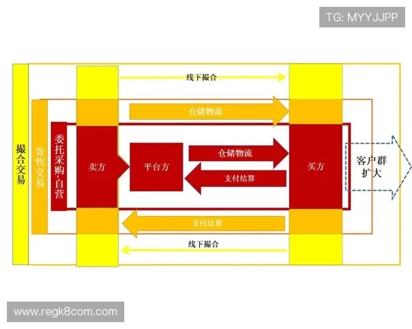 了解K8凯发平台的核心功能和服务内容全面分析 了解K8凯发平台的核心功能和服务内容全面分析
